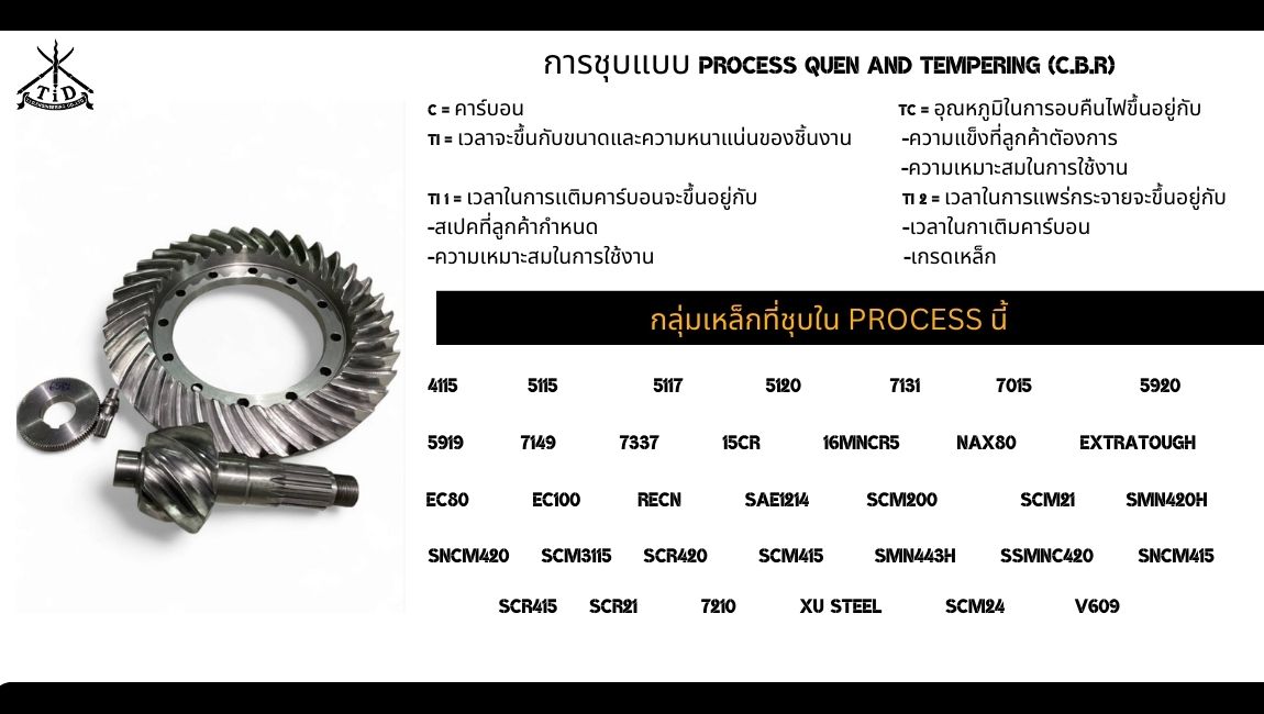 เกรดเหล็ก (2)