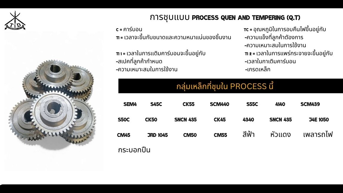 เกรดเหล็ก